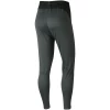 Coupon ???? Football Femme Nike Pantalon Femme Nike Dri-fit Academy Pro GRIS ????