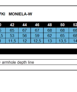 Top 10 ???? Randonnée Femme Kilpi Gilet Softshell Femme Kilpi Monilea-w NOIR ✔️ -ADIDAS Store fd33cf7bf9eb493fb592415ab3222e71